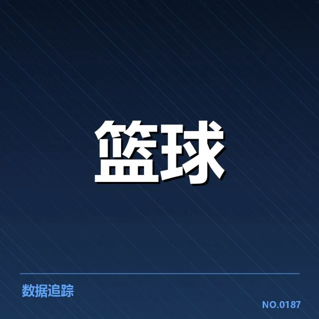 近期欧洲篮球联赛青训球员名单及赛程数据