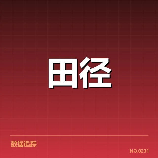 已确认参赛选手及赛程安排细节