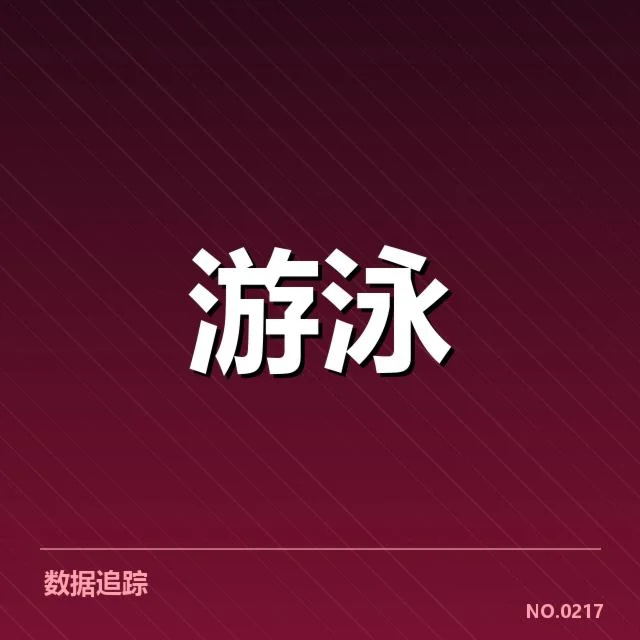 已确认的训练人员与比赛安排
